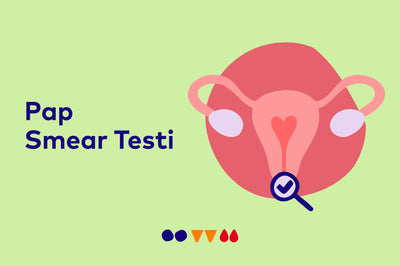 Pap Smear Testi